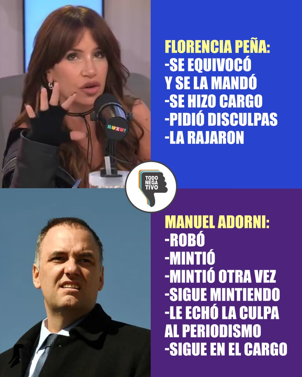 TodoNegativo's tweet photo. Florencia Peña: NO vive de la nuestra.
Manuel Adorni: SÍ vive de la nuestra.

Fin https://t.co/sNwboDEhjo