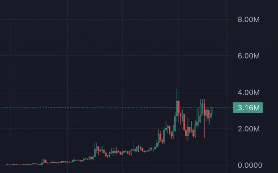 Jookiaus tweet media