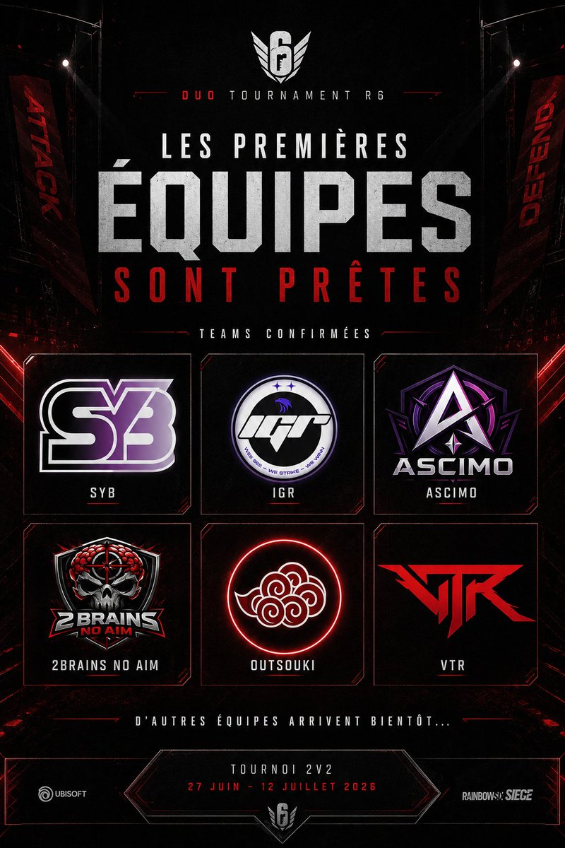 GameAnge's tweet photo. 🏆 Les premières équipes du Duo Tournament R6 sont désormais connues !

🔥 OUTSOUKI 🔥 SYB 🔥 IGR 🔥 ASCIMO 🔥 2BRAINS NO AIM 🔥 VTR

La compétition prend forme... 👀

Qui voyez-vous aller le plus loin dans le tournoi ? 🏅

#RainbowSixSiege #R6 #R6FR #DuoTournament https://t.co/ZOxoZ0UHs0