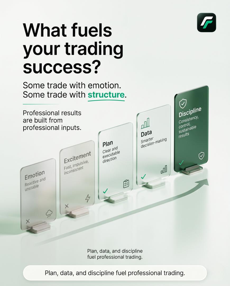 forexive's tweet photo. The market doesn't reward emotions

It rewards preparation

📊 Plan
📈 Analyze
🛡️ Stay disciplined

That's how consistency is built https://t.co/97kVcJMb2B