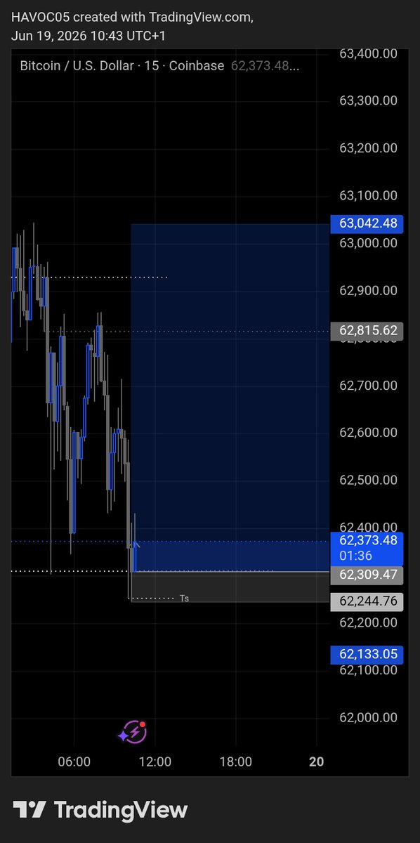 HAVOC786's tweet photo. #BTC
Lol🙂 https://t.co/Bw3rTWjBZS