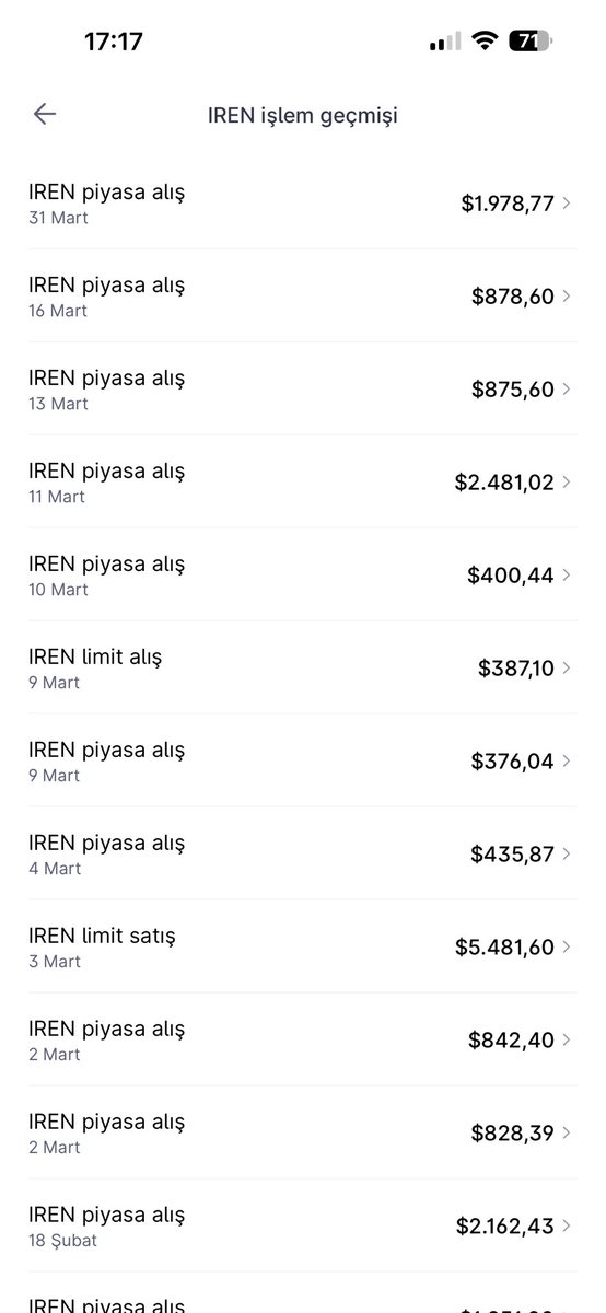 skaanh's tweet photo. @rzayev7895 Çok zor bir hisse, alıp unutulan bir hisse değil, sürekli kendini hatırlatıyor, şuan 200 hisseyi 39$ ortalamayla tutuyorum ama nereye kadar.. https://t.co/Ov3WnpIrGz