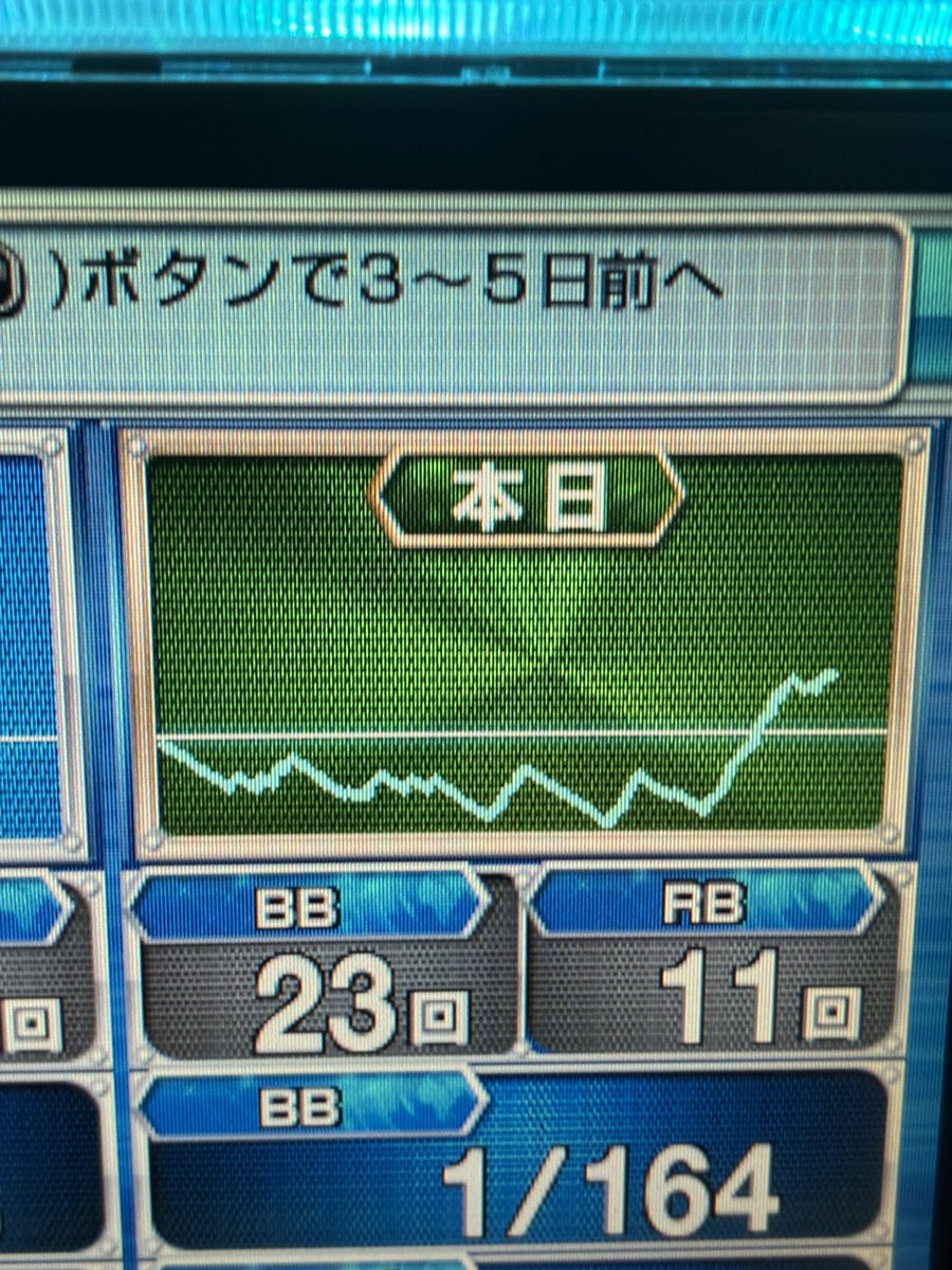 TYMS_89_URAWA's tweet photo. 伝説STロング

痛恨　取り切れず

54k負けから60k取り返す https://t.co/rHp1wDJl1m