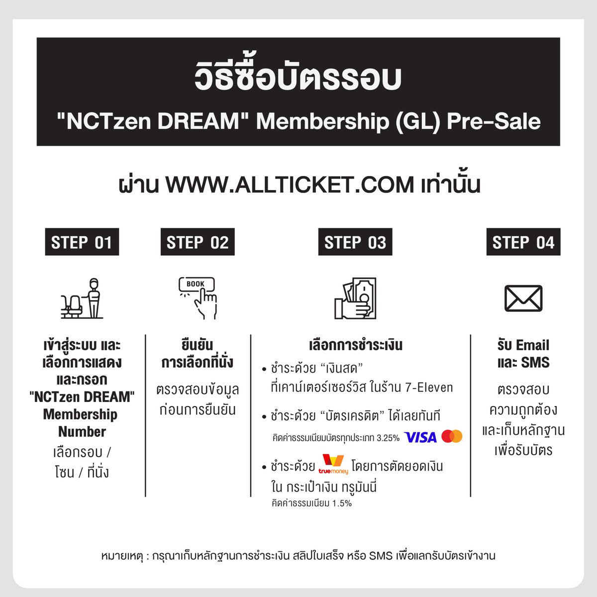 SMTrueThailand's tweet photo. 🐶💚 ประกาศ 💚🐰 
⠀
อัปเดตสถานะบัตรการแสดงรอบสมาชิก “𝐍𝐂𝐓𝐳𝐞𝐧 𝐃𝐑𝐄𝐀𝐌” 𝐌𝐞𝐦𝐛𝐞𝐫𝐬𝐡𝐢𝐩 (𝐆𝐋) 𝐏𝐫𝐞-𝐒𝐚𝐥𝐞 
⠀
【SHOW ADDED 🆕】 𝟐𝟎𝟐𝟔 𝐍𝐂𝐓 𝐉𝐍𝐉𝐌 𝐅𝐀𝐍𝐌𝐄𝐄𝐓𝐈𝐍𝐆 𝐓𝐎𝐔𝐑 [𝐃𝐔𝐀𝐋𝐈𝐓𝐘] # 𝐁𝐀𝐍𝐆𝐊𝐎𝐊
⠀
⠀ ⠀ 𝐒𝐎𝐋𝐃 𝐎𝐔𝐓 ❌ บัตรราคา 𝟓,𝟐𝟎𝟎 / 𝟒,𝟓𝟎𝟎 บาท จำหน่ายหมดเรียบร้อย 🎉
⠀ 
⠀ ⠀ 𝐅𝐔𝐋𝐋𝐘 𝐁𝐎𝐎𝐊𝐄𝐃 ⭕️ บัตรราคา 𝟔,𝟓𝟎𝟎 (✰𝐃𝐔𝐀𝐋𝐈𝐓𝐘 𝐏𝐀𝐂𝐊𝐀𝐆𝐄✰) / 𝟔,𝟎𝟎𝟎 / 𝟑,𝟔𝟎𝟎 / 𝟐,𝟔𝟎𝟎 / 𝟐,𝟎𝟎𝟎 บาท ถูกกดจองเต็มทุกที่นั่งเรียบร้อย แต่ยังไม่ได้ถูกชำระเงิน ❗
⠀ ⠀
🙏🏻 ขอความร่วมมือผู้จองบัตรทุกท่าน กรุณารีบไปชำระเงินภายในเวลาที่กำหนด ⏱️ หรือหากไม่ต้องการบัตร ✖️ สามารถกดไปที่ ❛ประวัติการสั่งซื้อ (Purchase History)❜ และกด ❛ยกเลิกการจองบัตร (Cancel Booking)❜ เพื่อคืนบัตรกลับเข้าสู่ระบบต่อไป ‼️
⠀⠀
_________________
⠀
⚖️ ผังที่นั่ง และสิทธิพิเศษ :
⠀
⠀⠀https://t.co/qBp6Jy40yt    
⠀
_________________
⠀
📌 หากพบปัญหาเกี่ยวกับการซื้อบัตร หรือการชำระเงิน : ติดต่อ Counter Service ผ่านช่องทางดังนี้
⠀
⠀⠀Email : support@allticket.com
⠀⠀Line : @counterservice
⠀
_________________
⠀
#NCTJNJM #DUALITY #NCTJNJM_DUALITY
#NCTJNJM_FANMEETING_TOUR
#NCTJNJM_FANMEETING_TOUR_DUALITY #BANGKOK
#SMTrue