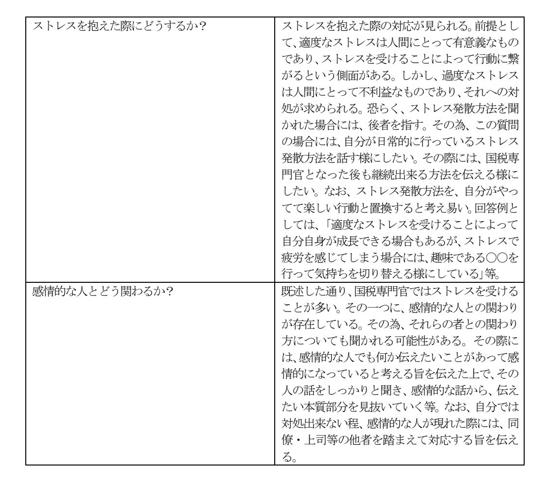 ryooonchaaan's tweet photo. 国税専門官 面接対策

特定の志望先に頻出の質問はあるけど、大切なのは回答をその志望先の求める像に合わせる感じ？🥹 https://t.co/wThQsKtIRP