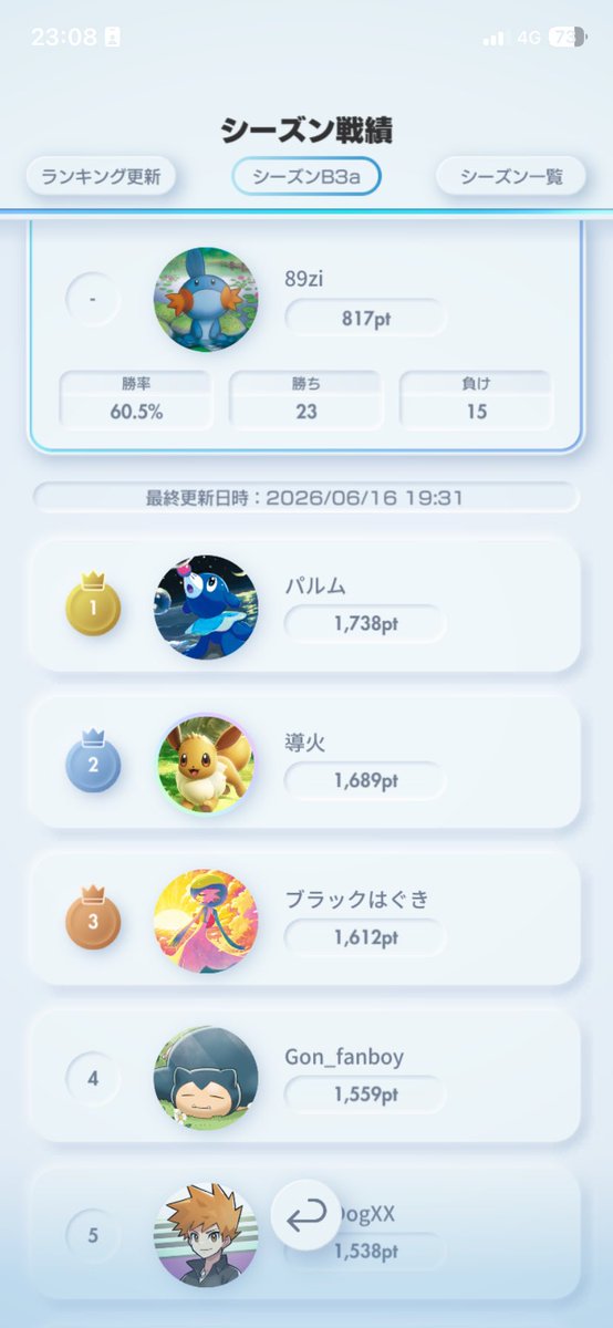 89zi_rob's tweet photo. 今期もメガハッサムexでマスター達成！
最初違うデッキで8連敗してから怒涛の連勝を重ね、勝率7割で駆け上がりました💪
ミライドンやオドリドリにも強く、状態以上でも止まらないため環境への適応バッチリ👌
不要なカードが一切ない完璧なデッキでした⭕️
#ポケポケ https://t.co/t0UvH2vvcx