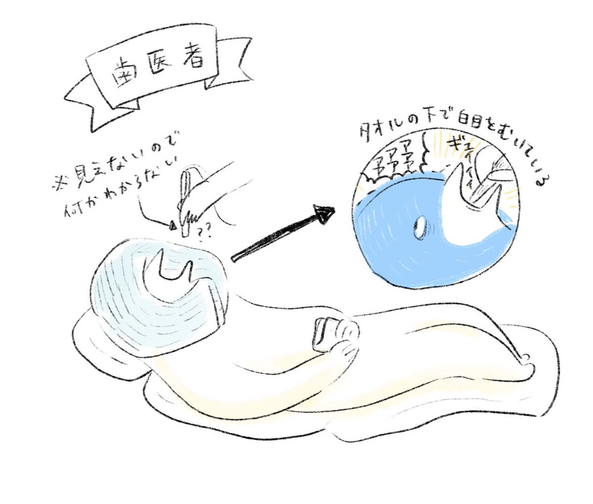 torikaworks's tweet photo. 歯医者さんのタオルの下 https://t.co/MVpnzFh195