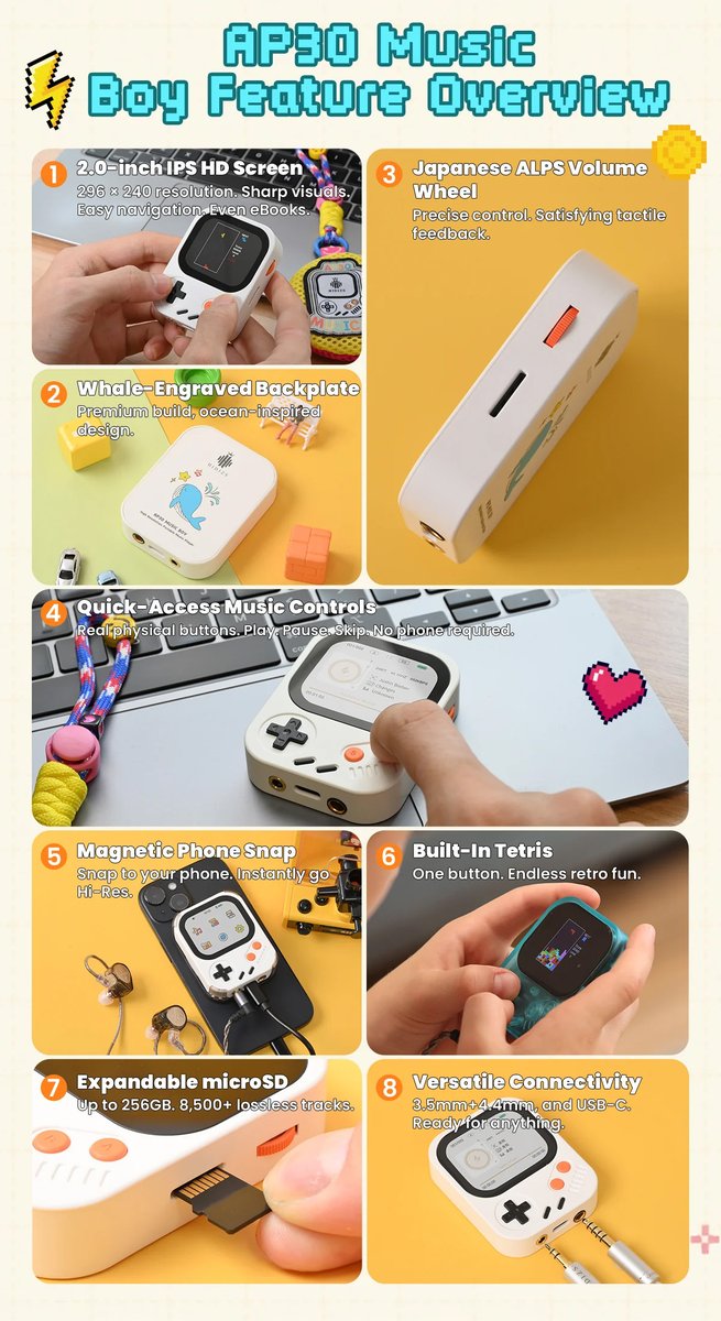 ゲーム機感覚で操作できるDAPってちょっと面白そう