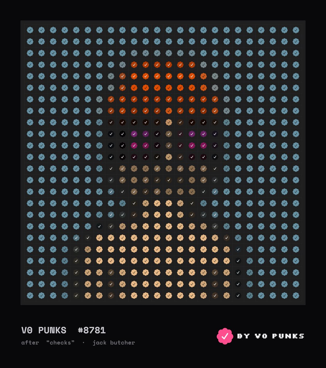 XumiNFT's tweet photo. A project that can secure daily collabs is one worth investing in! @v0punk. @opensea… when verified? https://t.co/Z0vtE8GO7A