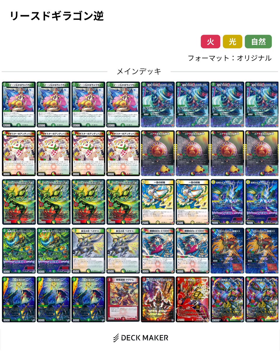 omudm0000's tweet photo. 【活動報告】
本日開催のGIRAFULL CSに参加してきました！
1人参加で結果は4-3でした!
勝ち越せてよかったです!
楽しかったです!
ドギラゴン逆強すぎ! https://t.co/TbWHJD9Tx3