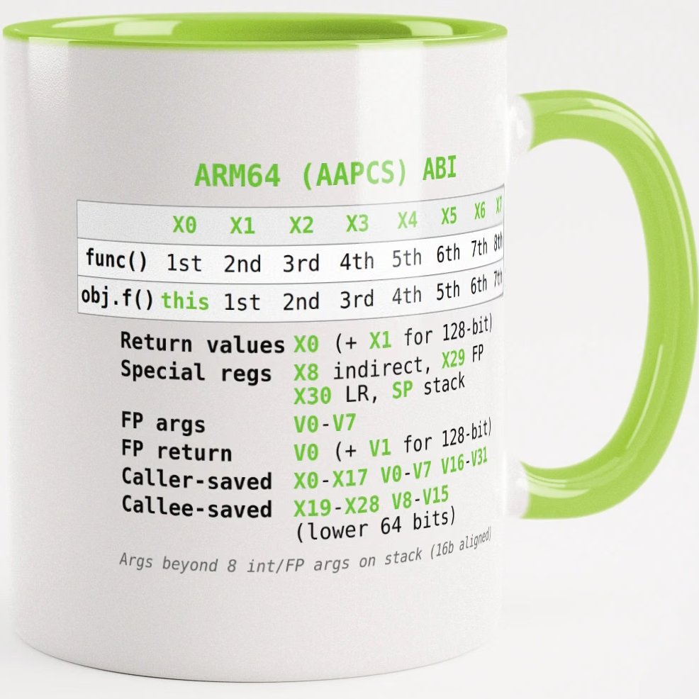 valigo's tweet photo. 🚨JUST IN 🚨Godbolt has a merch shop with ABI mugs! https://t.co/0BRYW7cNEa