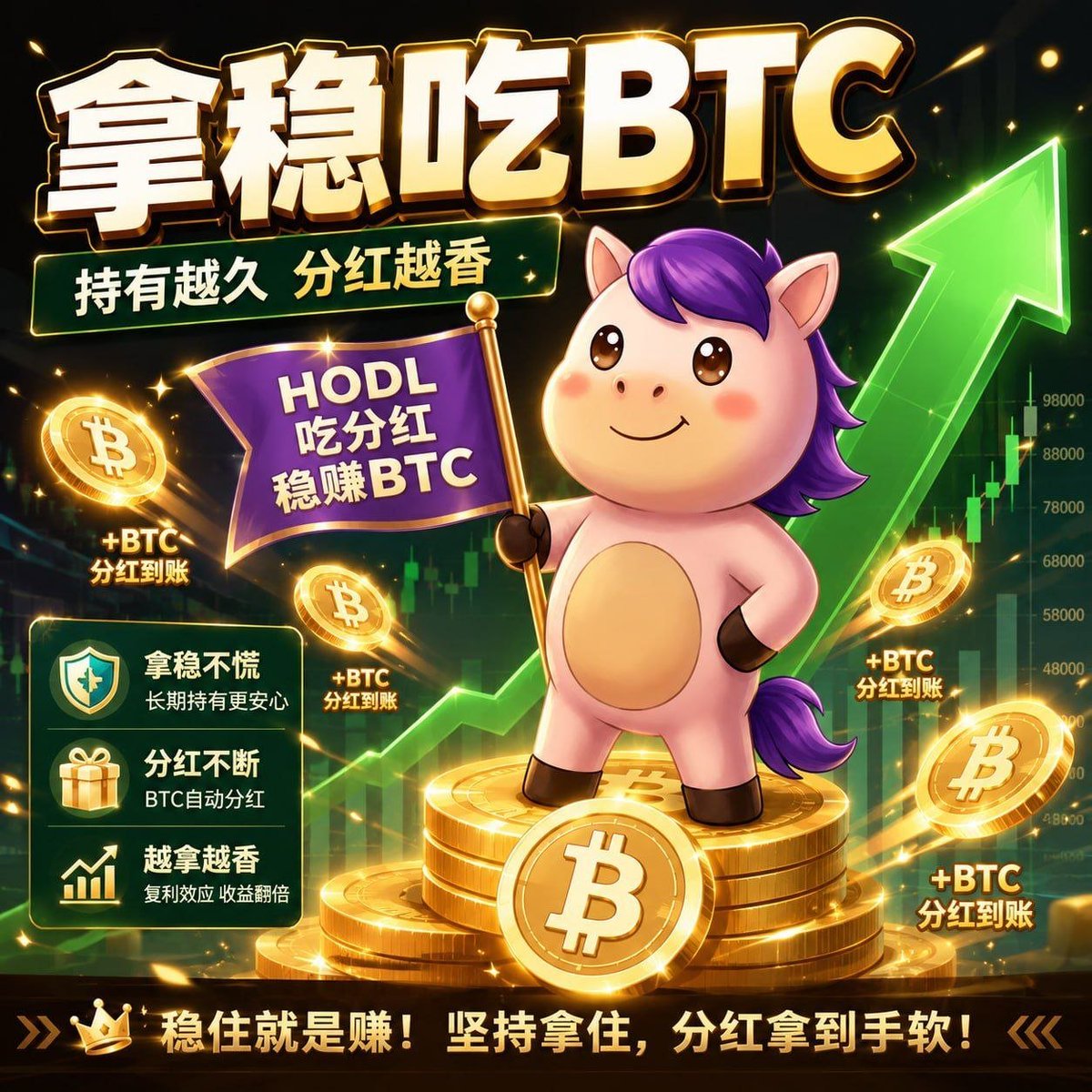 hanli406's tweet photo. 同样都是机会，为什么每次把握不住的都是自己，因为你从未坚定选择过。
＄寶寶，比特币官方吉祥物，暴力分红大饼，蝴蝶台子鼎力支持，并且即将出席下次比特币大会。
0x1a818bff874054e212e04f216f71b86d36b57777 https://t.co/wEhrvBnq58
