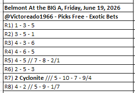 Victoreado1966's tweet photo. #Belmont_At_the_BIG_A Friday, June 19, 2026
@Victoreado1966 #PicksFree #Exoticbets #Victoreado1966
ALL RACES - OFFICIAL-PROGRAM https://t.co/1dItjKIMhf