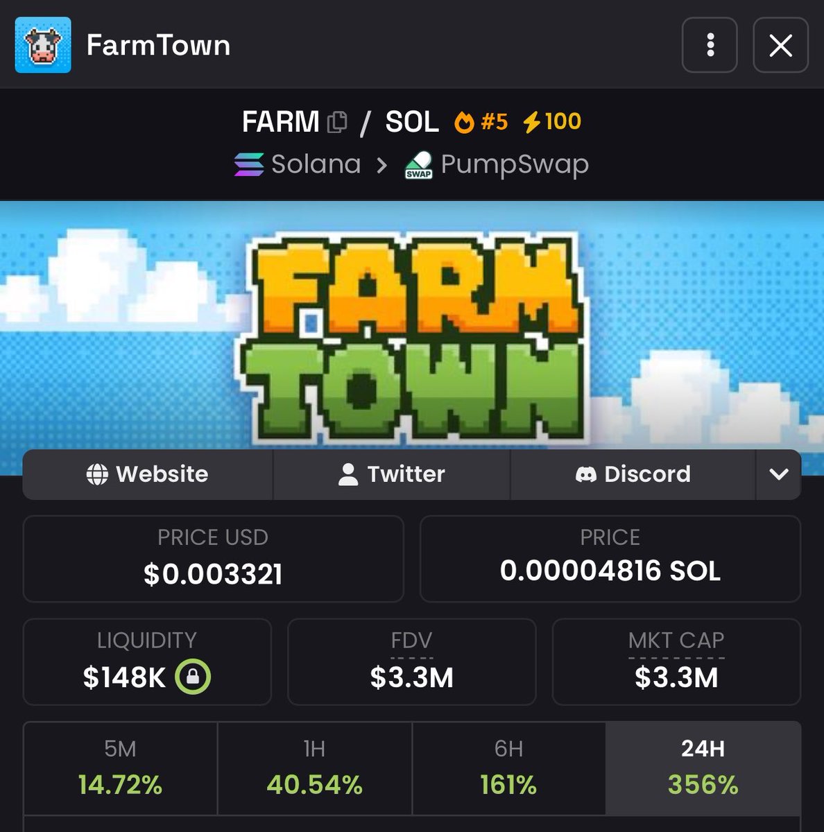 bscG_C's tweet photo. 10x $FARM https://t.co/3znwYwHbzh