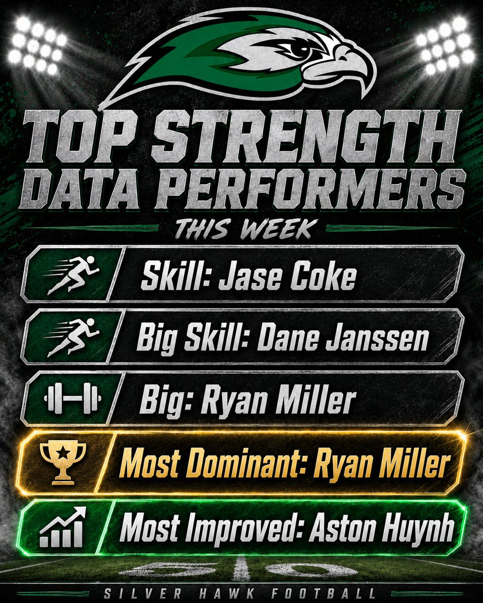 LSWHawkFB's tweet photo. @Jase_Coke, @ryan_miller2510 https://t.co/4uJlJcBt92