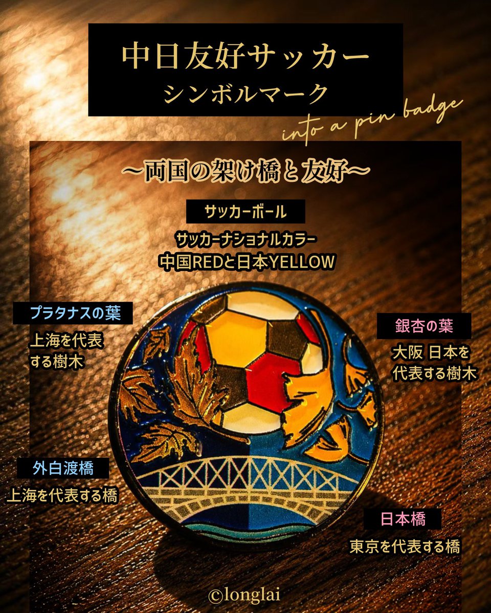 longlai_b's tweet photo. 🇨🇳🇯🇵中日友好⚽️のシンボルマーク、バッヂデザインを担当させて頂きました🤝今後、日中のサッカーイベント等でこのシンボルマークを目にすることがあるかもしれません。
中国上海と日本大阪•東京を代表する樹木や橋をモチーフに、両国の友好、架け橋がコンセプトとなっています。
#日中友好 #サッカー https://t.co/TRuZ9M7XfK