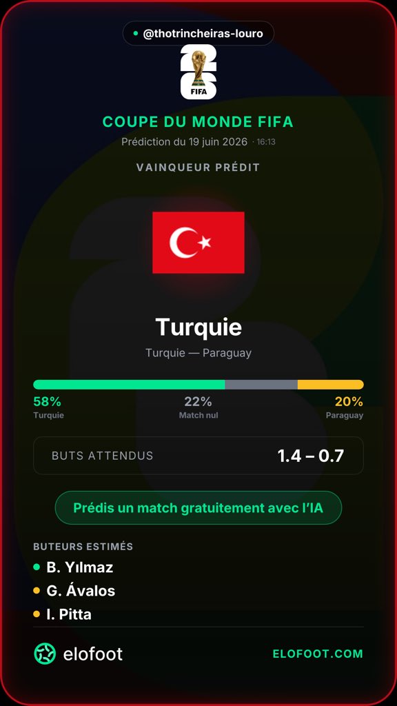 Paolysam's tweet photo. @10sio_ bah moi sur elofoot ça dit ça, c’est un site où tu peux voir les prédictions à l’avance (c’est https://t.co/RRBPGYXhEP ceux qui veulent) https://t.co/sSHcilHyr4