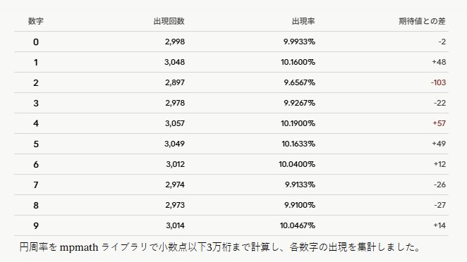 池田圭一 tweet media