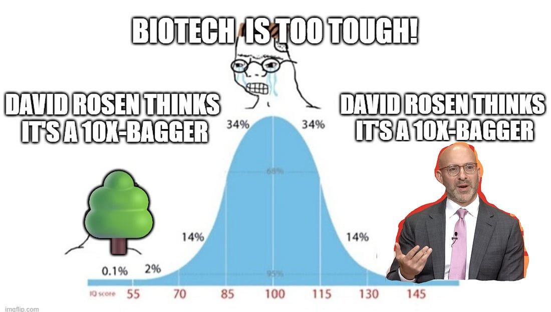 ftweeets's tweet photo. @DudeBiotech @Idorsia @FuW_News https://t.co/I0YoHxpcY2
