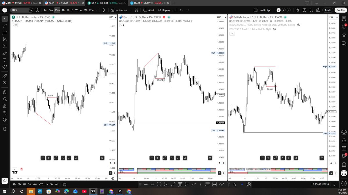 Tradermalcom tweet media