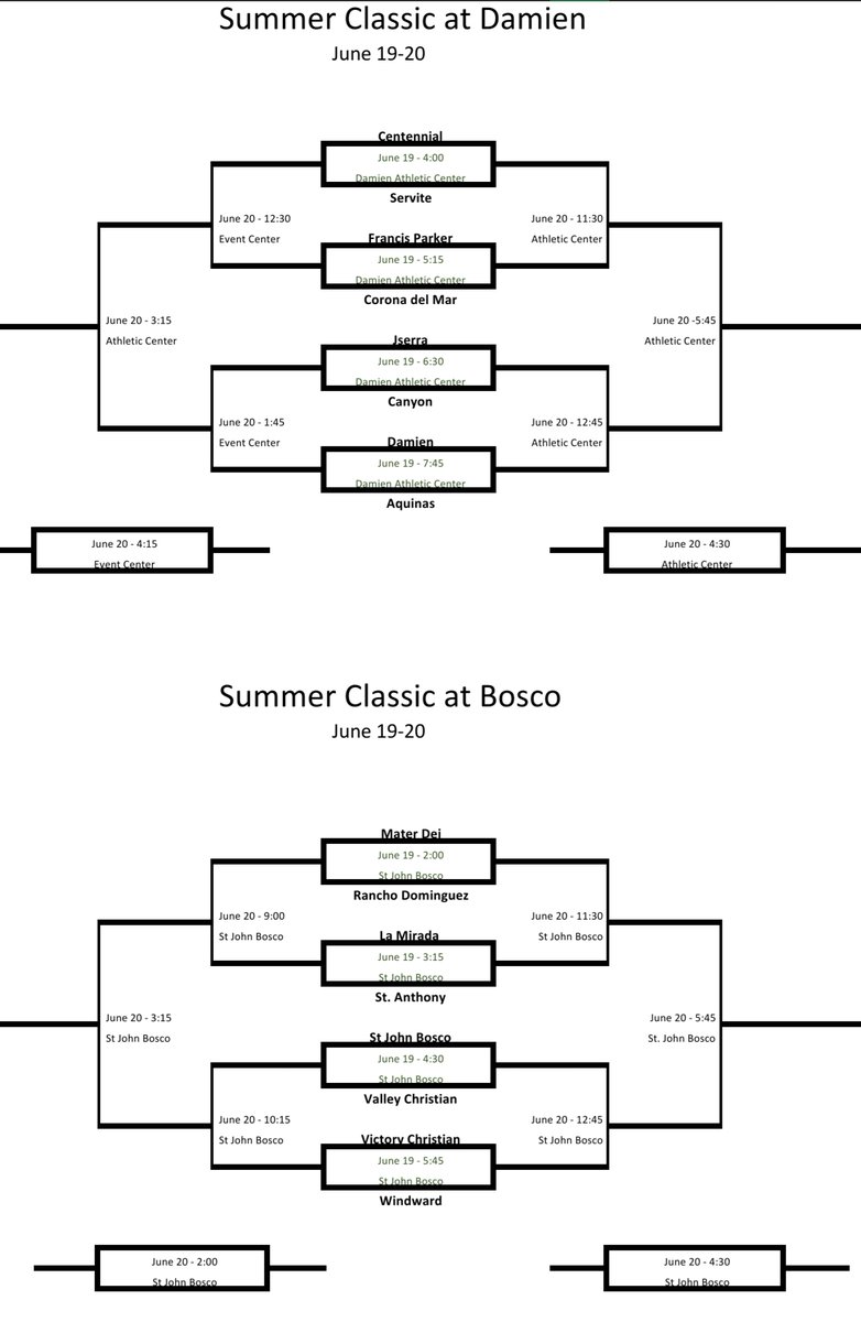 MattyK31's tweet photo. 🏀Full weekend of #SummerHoops /Cali &amp; Vegas Live prep across So Cal this weekend:

Life Pacific Summer Showcase:
Friday-Sunday
Summer Classic at Damien, SJB and Glendora:
Friday/Saturday 
Azusa Pacific Summer Shootout:
Saturday/Sunday https://t.co/wPID2Hhvne
