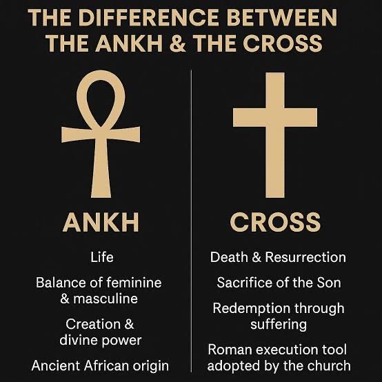 omeroranium's tweet photo. @KPehlivano85093 Yahu “Hilal ile Haç’ın kavgası” diyorsunuz da haç Hristiyanlık ’ın icadı değil.

MÖ 3. binyılda Isıs, Osiris tasvirli heykellerin elinde asa ile birlikte yer alıyordu.

Üstelik Ölümsüzlük ve Sonsuz Yaşam ve “ZITLIKLAR BİRLİĞİ” anlamına geliyordu. https://t.co/nu6T4KOXkP