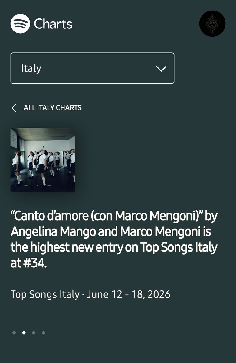 angelina mango news tweet media