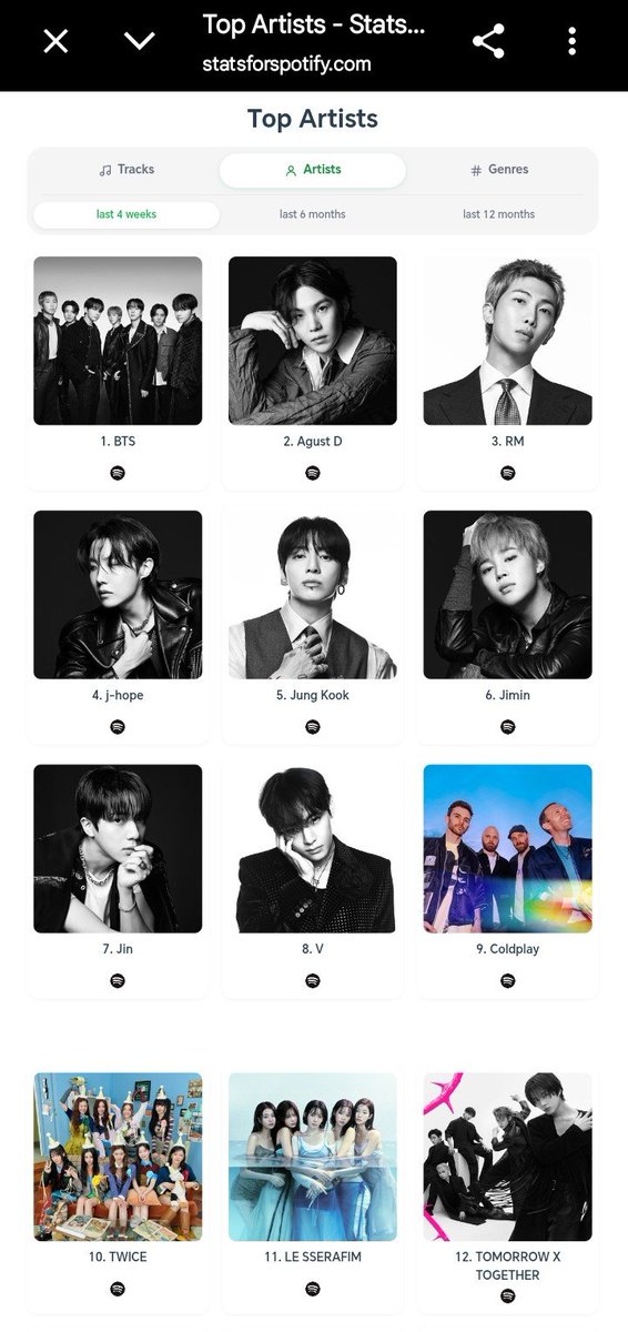 calikoobi's tweet photo. UHHHHHH #TOP15 https://t.co/9lyYu2ZHyg