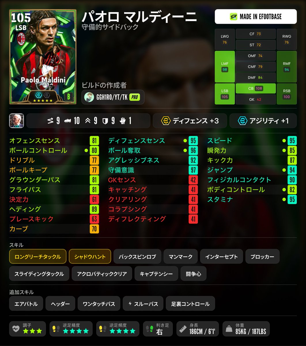 ひろ tweet media