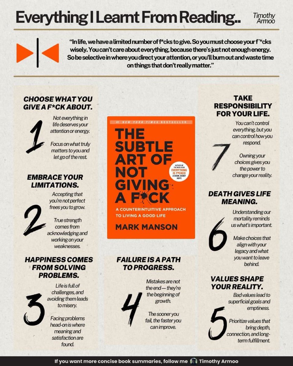 CuriousMindsHub's tweet photo. The Subtle Art of Not Giving A F*uck by Mark Manson Summary https://t.co/hd8ZttAY8E