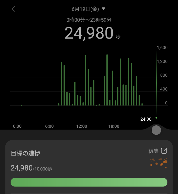 rsflan's tweet photo. 脚がスティック https://t.co/iF9VNb4RYl