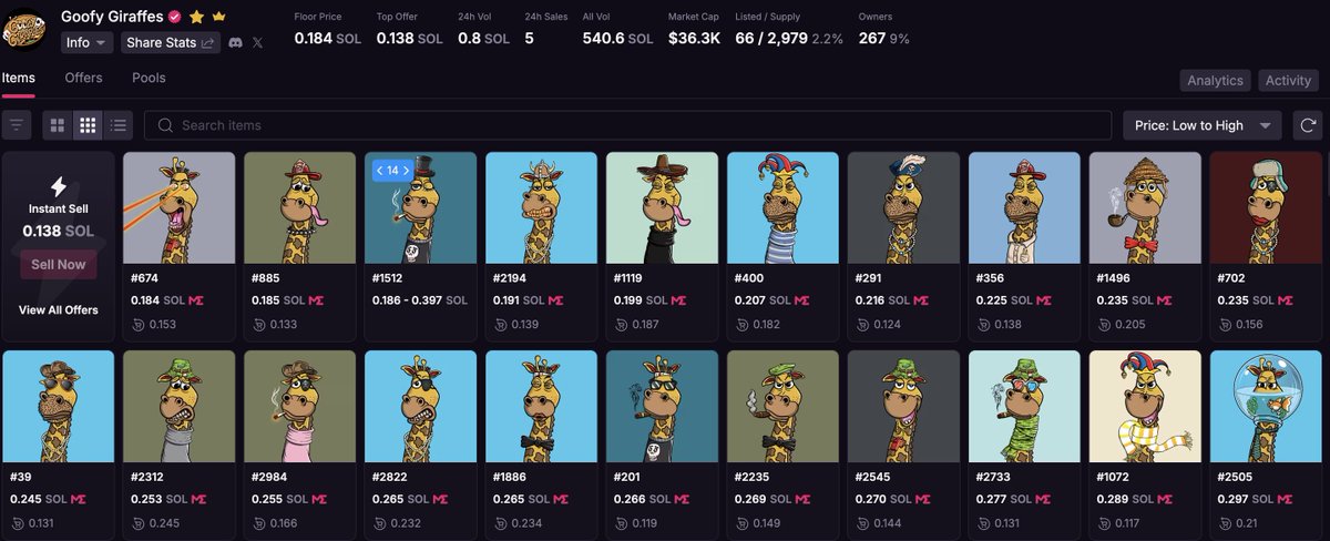 GoofyGiraffes_'s tweet photo. 🦒Week 88 Sports Lounge Payouts are LIVE 💸

We finished the week +$568 and are paying out $284 

Payouts as always available in USDC can be claimed now or stacked up 

🐳 Whales (30+): $4.16 each 
⭐️ VIP(10+): $1.56 each 
💫 Sports Lounge(3+): $0.45 each 

We place all bets using project funds and holders get paid out based on how many Giraffes they have staked and each weeks betting performance. No risk to holders on losing weeks. 

89 weeks since we started this utility/rev share, paid out over $22,000 USDC 

Giraffes are only about $13 each right now... super cheap entry to start getting PAID each week...

Phase 3 Upgrades coming... 

No better time to join or stack your bags 👇