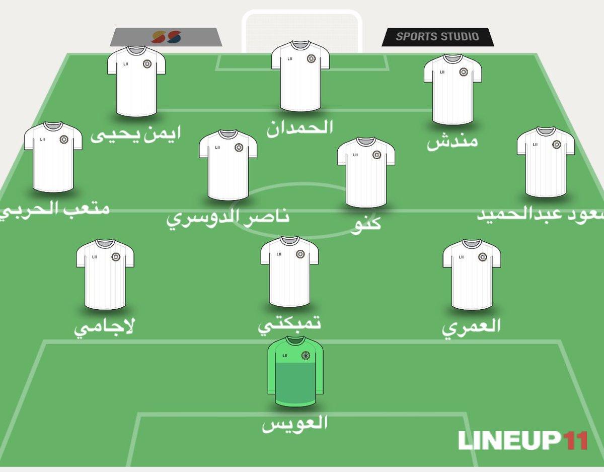 IbrahimAbos's tweet photo. @lThe_future اختلف معاك العب مع اسبانيا ناس متاعفين وعنوان المباراة اركض معهم نفس مباراة الرأس الاخضر 

#كاس_العالم_٢٠٢٦ 
#السعودية_اسبانيا https://t.co/zwfg6Swz7h