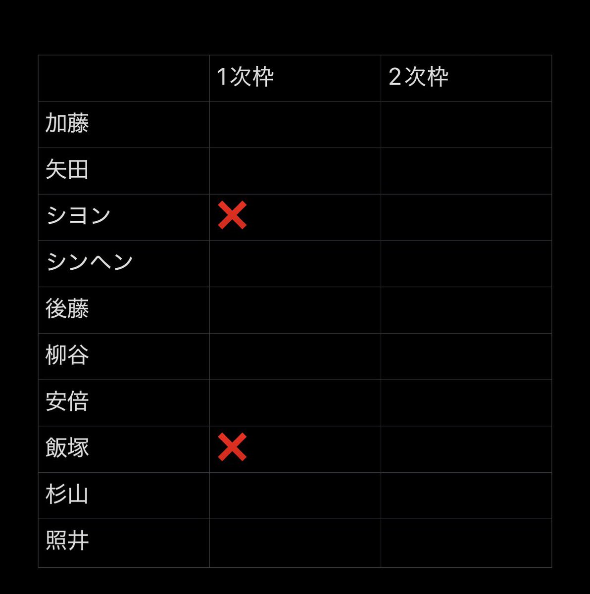 Maa_0315's tweet photo. KO1KEYZ 封入 トレカ 交換 デビューシングル 枠交換

【譲】加藤 矢田 シヨン シンヘン 後藤 柳谷 飯塚 杉山 照井 安倍

【求】 小野

郵送希望
FF外からもお気軽にお声掛けください！

ラポネ初心者なので仲良くしてもらえると嬉しいです😭
 #KO1KEYZ  #KO1KEYZ交換 https://t.co/Qe8dJnK0TZ