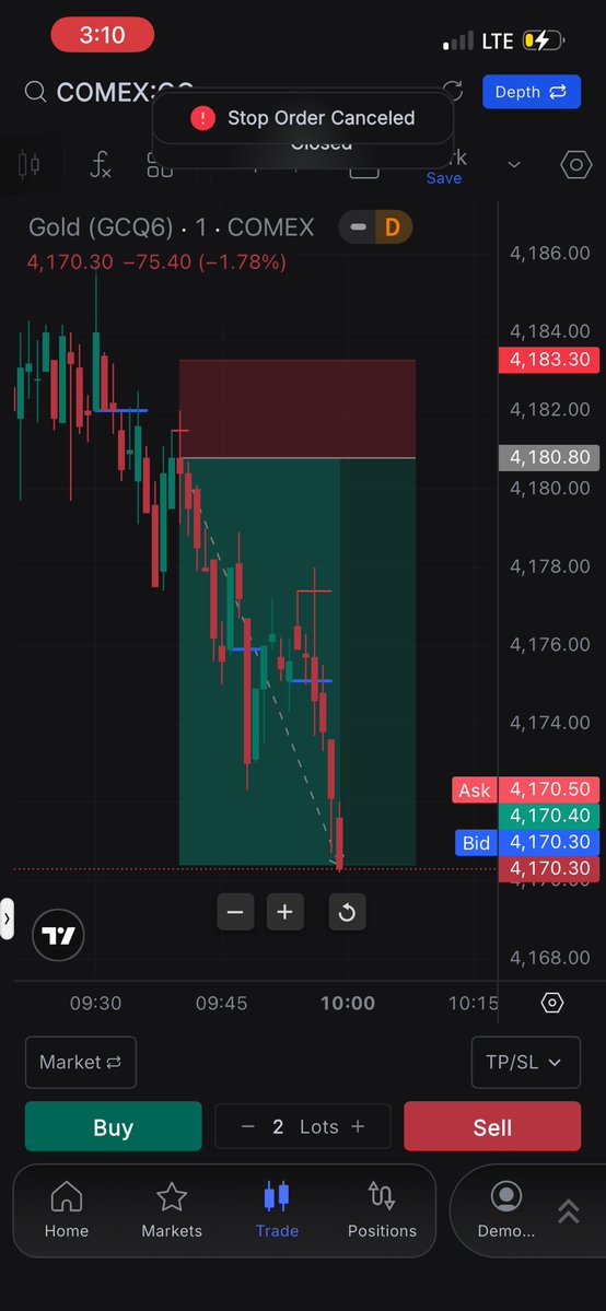 Bentrades_ttfm's tweet photo. Crazyโฆ ๐
Man I love tradingโฆ Iโve recorded everything Iโm gonna drop the video soon.
Hey @TTrades_edu, your C2 reversal is straight-up the best performing candle Iโve seen on h1. #TTFM ๐๐ฅ https://t.co/SRgnGMBtwY