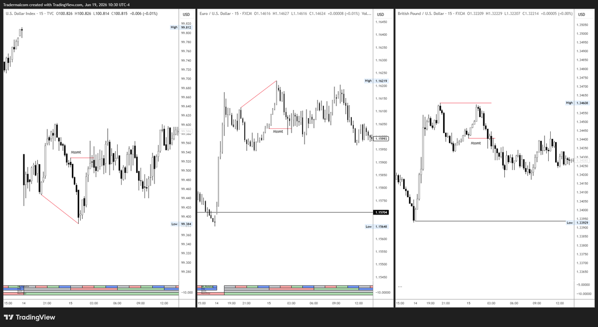 Tradermalcom tweet media