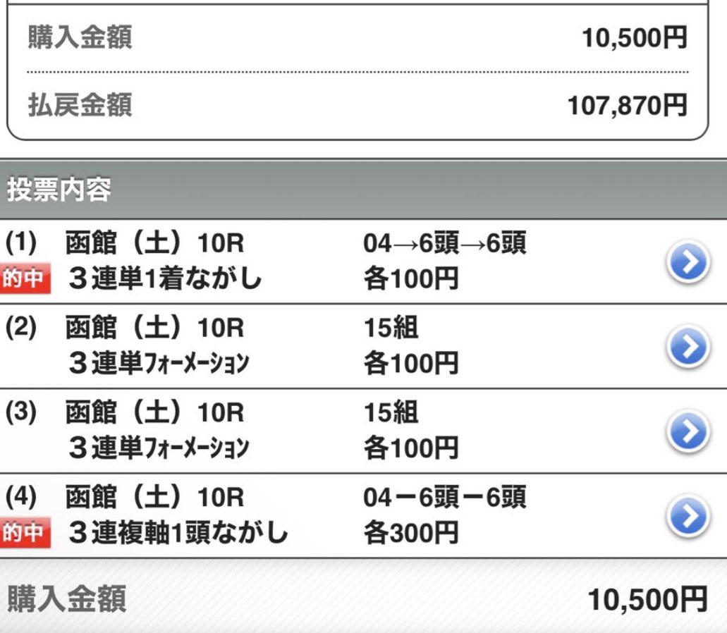 y3NldpZ2T26C39j's tweet photo. 【的中報告感謝有料🎁企画】
フォロワー限定✅♻️から抽選で1鞍🎁
6.20（土）今週も土日両日勝つ‼️
①函館1R【S】②函館8R【S】
③函館11R【S+】④函館12R【S】

先週土日両日勝確‼️
勝負R特大7万馬券🎯他複数高配当🔥

⑤「最も御購読様多い」記者選抜‼️
🏆高知ファイナルレース🏆 https://t.co/v72HHOvXHX