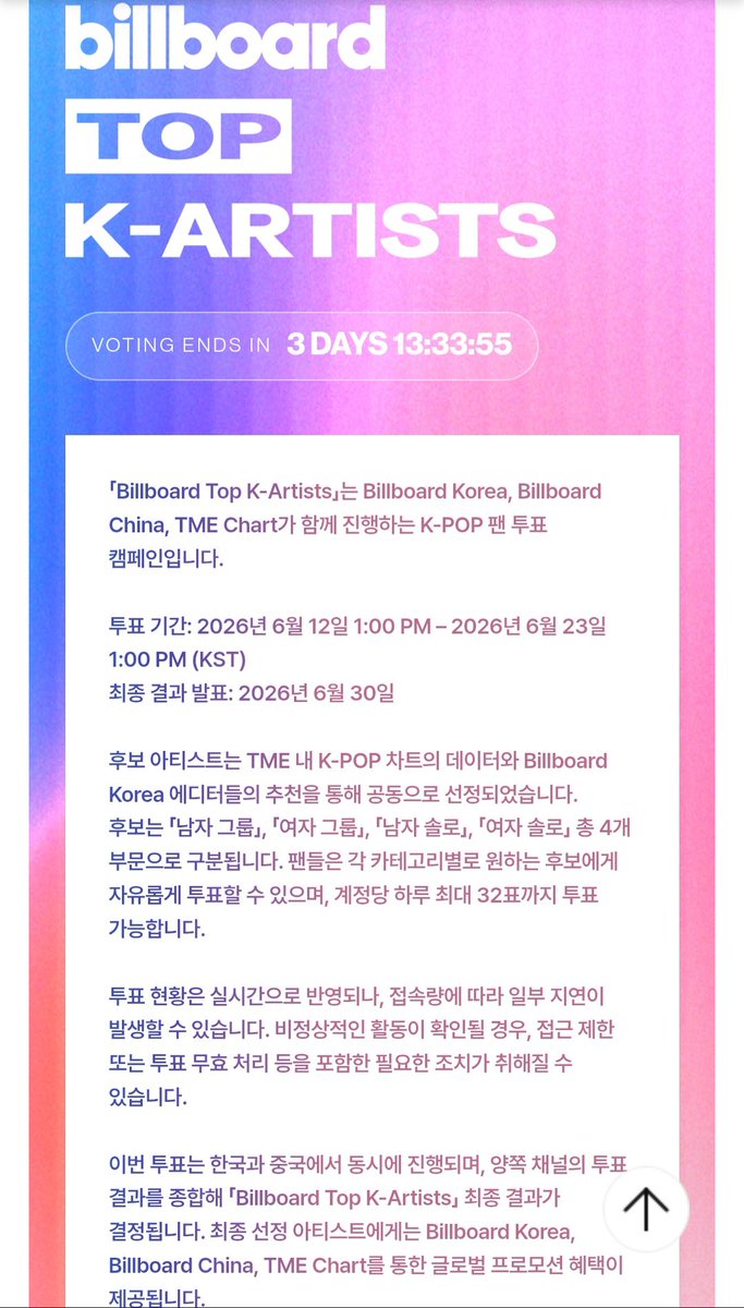 rkiveesthv's tweet photo. ❕️NÃO AMOLEÇAM, faltam 3 dias pro fim das votações e descemos pro 2° lugar.

Você pode votar 32 vezes por email então use todas as contas que conseguir e VOTEM NO BTS! 

Encerramento: 23/06.
🔗: https://t.co/AqPNziLByv https://t.co/MhSEAL67SF
