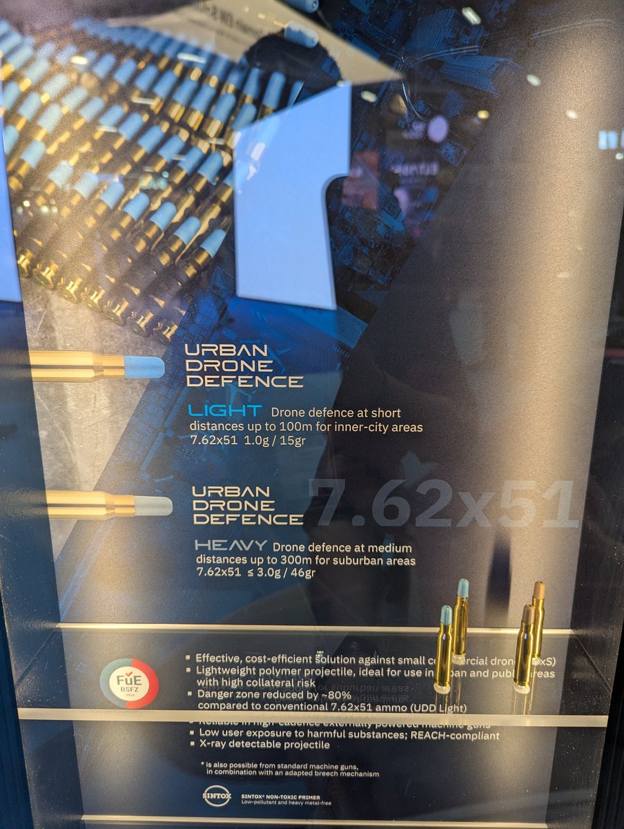 JakOSpades's tweet photo. RWS' 7.62 mm Urban Drone Defence - Light was recently acquired by the 🇫🇷 Navy. These will be used in their M134s, primarily for the protection of the Île Longue SSN/ SSBN base. https://t.co/0XOu8aWU0k