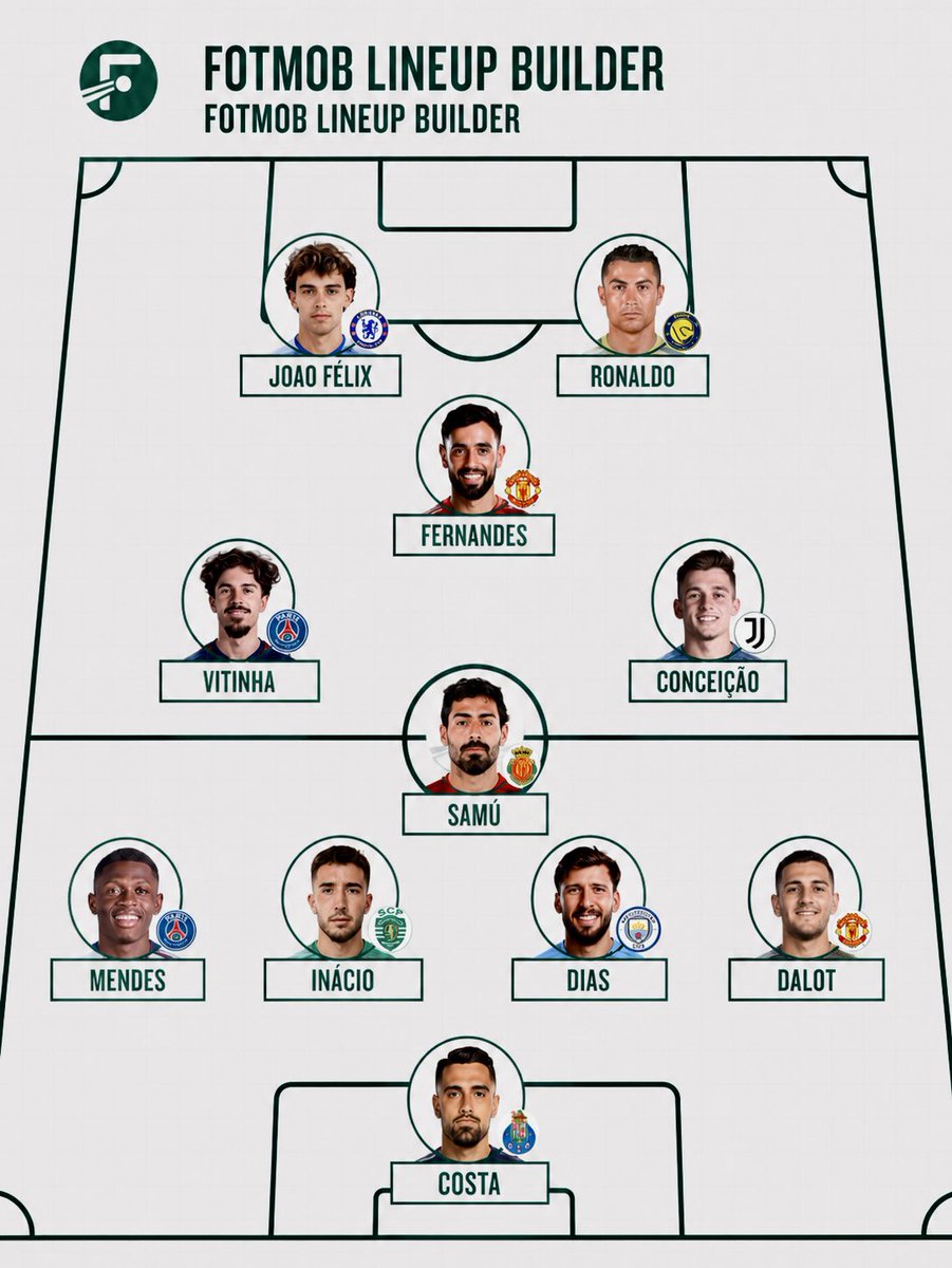 𝑩𝑬𝑵𝑰 🇵🇹 tweet media