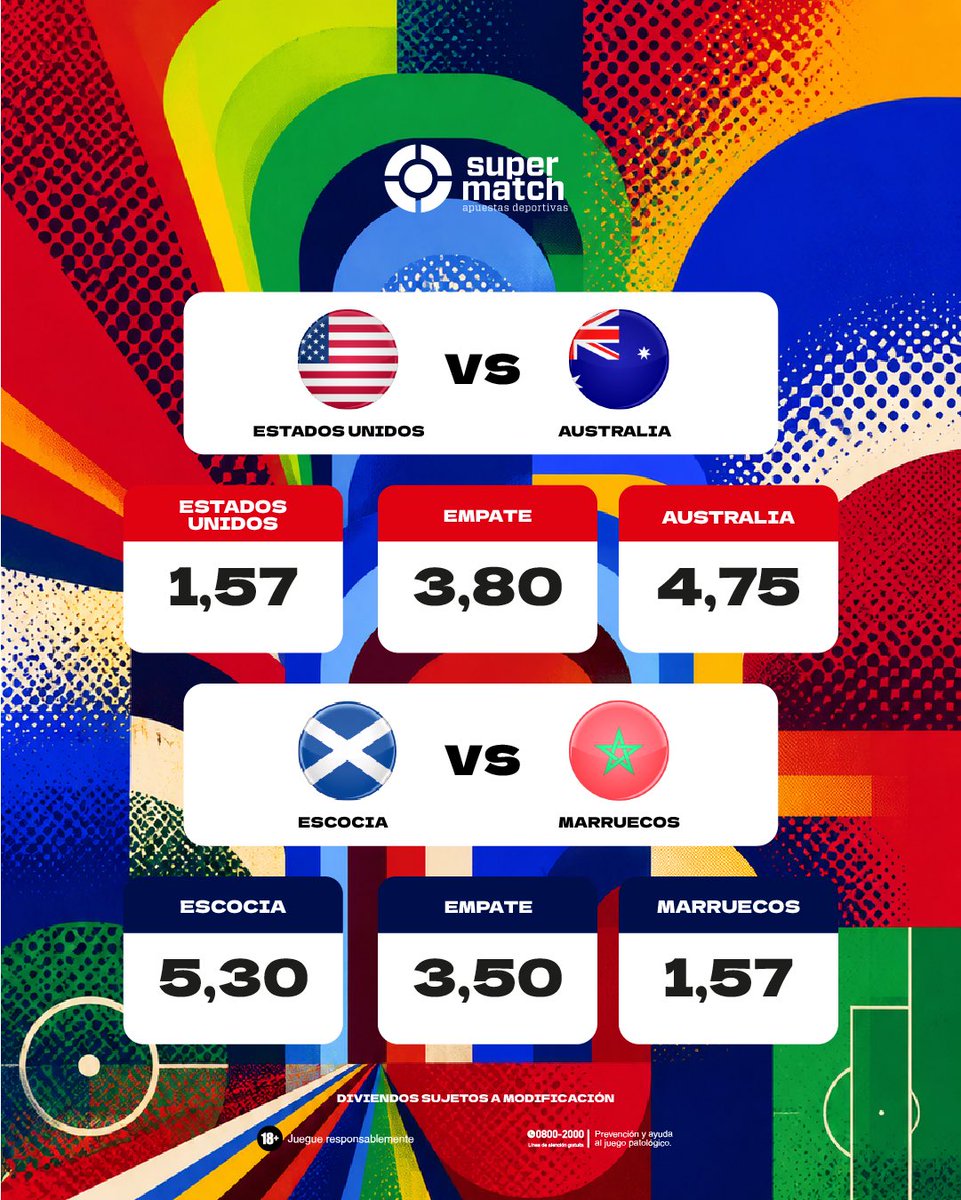 Supermatch_uy's tweet photo. 🤔 ¿Ya tienen su combinada para hoy? https://t.co/F11wetZoCI