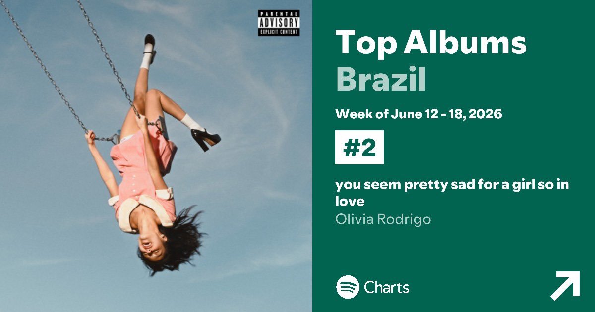 Universal Music Brasil tweet media