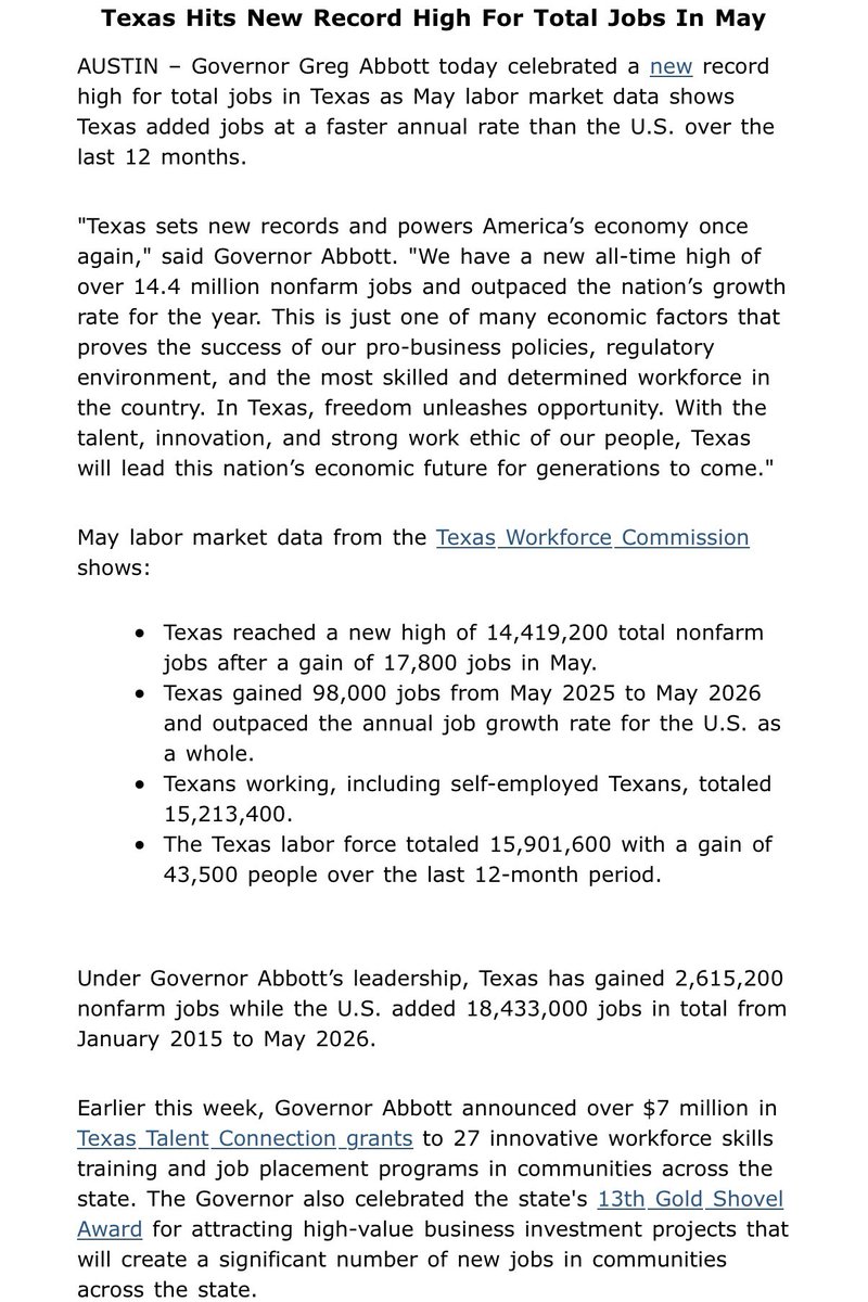 GovAbbottPress's tweet photo. Texas continues to lead the nation in job growth. 📈

May data shows Texas reached a new record high with 14.4 million nonfarm jobs, adding 98,000 jobs over the past year and outpacing the national growth rate. More jobs, more opportunity, and a stronger Texas economy. https://t.co/dMQijoRNP5