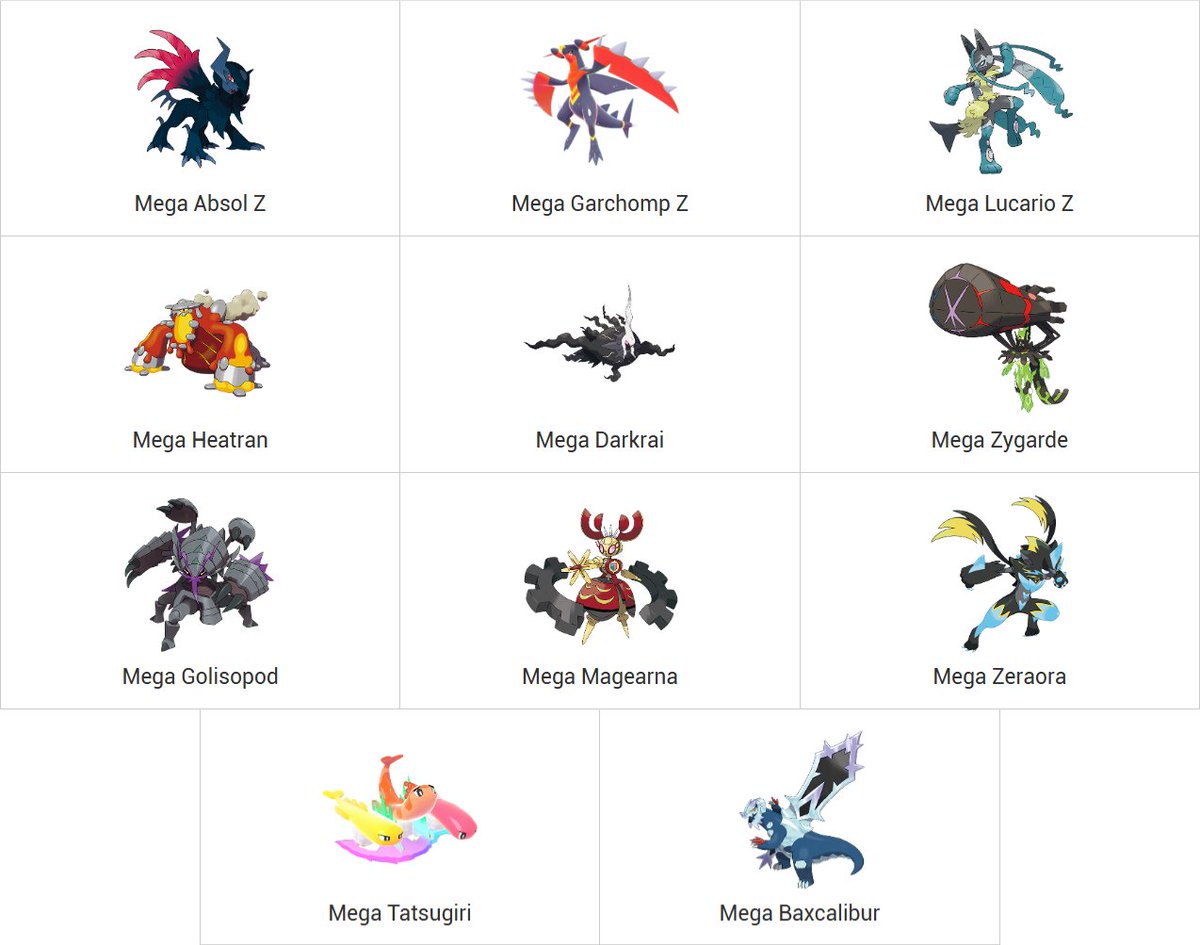 Game8_Pokemon's tweet photo. Unknown Mega Evolution Abilities ❓

As of Regulation M-B, there are still 11 Mega Evolutions from Legends: Z-A that have unrevealed Abilities.

We expect to learn their Abilities once they are added to Champions!

#PokemonChampions https://t.co/BAUBKSTvza