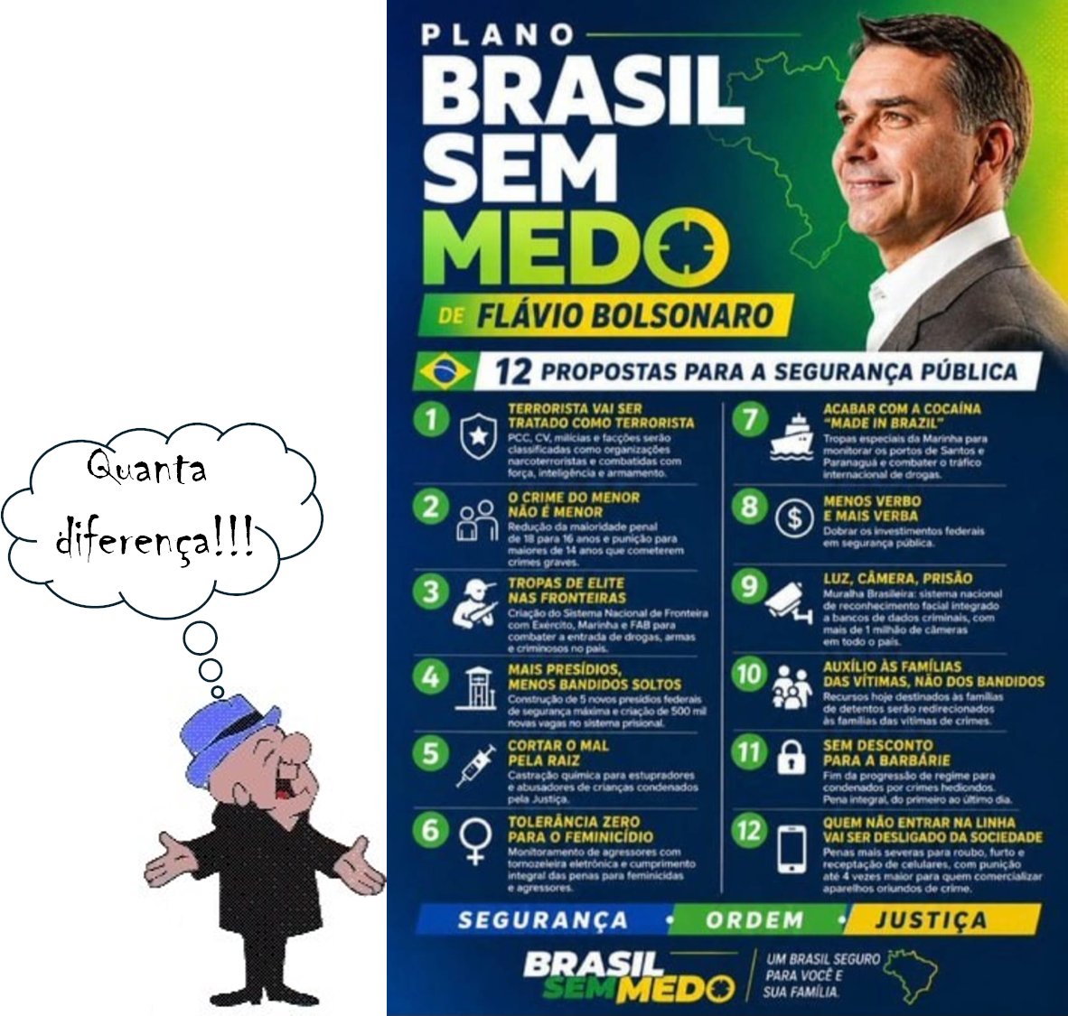 PMarcos07's tweet photo. Até o Mr. Magoo, aquele velhinho que enxerga muito mal, vê a diferença de postura existente entre o atual governo e o próximo!!! https://t.co/ZCgKL3AoWt