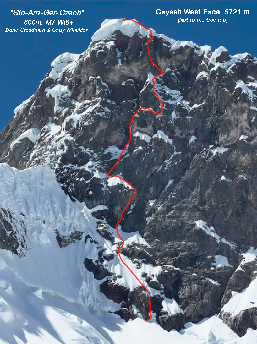 CarlosGarranzo's tweet photo. El 12/06, Dane Steadman y Cody Winckler escalaron una variante más sencilla de "Slo-Am", M7+ (M8) 5.10c, cuyo 1er ascenso en libre y a vista hicieron Steve House y Marko Prezelj en 2005, en la cara O de #Cayesh, 5721m

"Slo-Am-Ger-Czech", 600 m, M7 WI6+

👉https://t.co/fhfRjk9uq9 https://t.co/kx3lrXgtLc