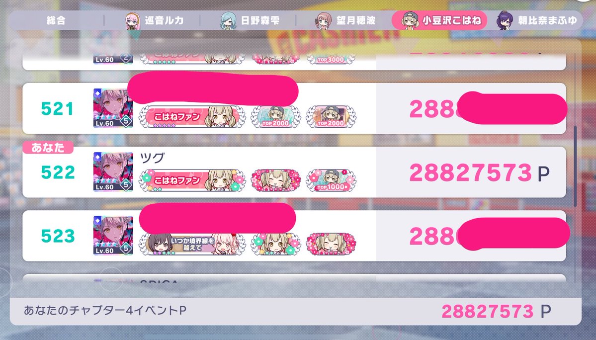 mtkl3490's tweet photo. 🐹こはねチャプター結果🐹

順位:522位

獲得ポイント数:29,827,573pt

ありがとうございました😊 https://t.co/maT6ZwR63e