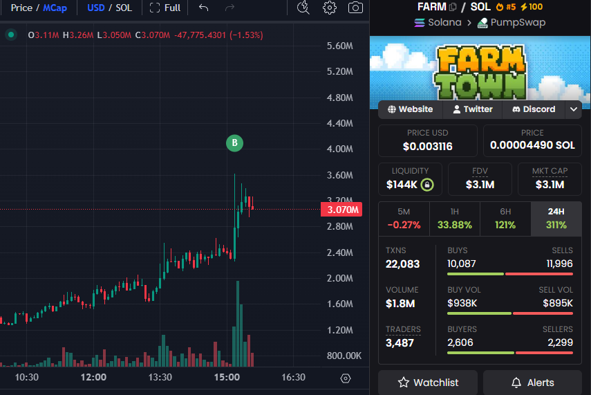 Stalkchain tweet media