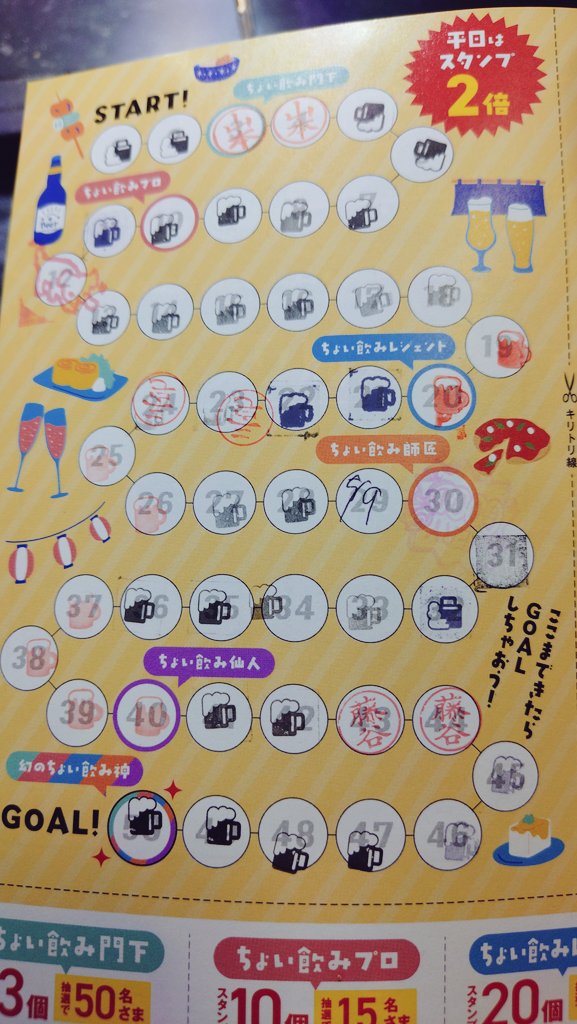 tdeg52's tweet photo. 今日をもって、スタンプラリーが満了になった。今回は全部埋めなくてもいいかな〜と思いつつも、結局平日２倍押しを駆使して埋めちゃった。
残りの期間で、まだ行きたい店寄れるかしらね。
#ちょい飲み手帖 #岡山 https://t.co/WJP8Bc9BJK