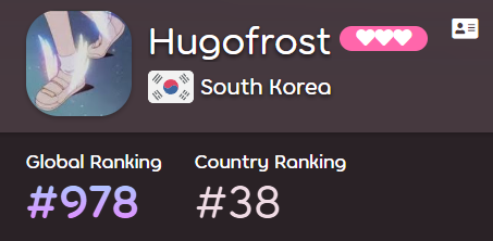 H2gofrost's tweet photo. REACHED 3 DIGIT AFTER 3 YEARS!!!
THANK YOU FOR YOUR SUPPORT 2 DIGIT NEXT!! https://t.co/8EOpaaTT0S